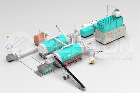 New Pyrolysis Oil Plant